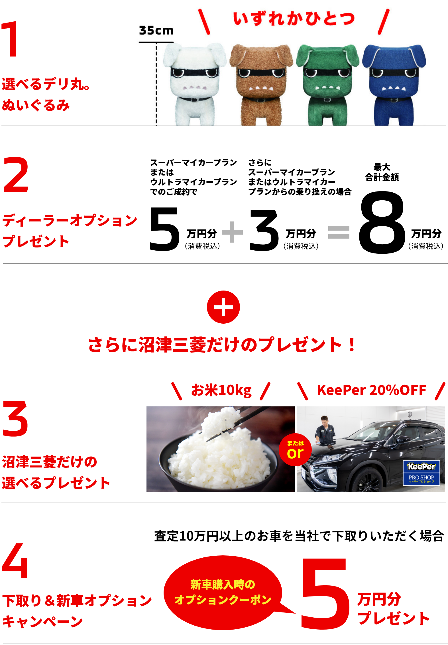 新型デリカミニ予約特典。選べるデリ丸ぬいぐるみ、ディーラーオプションプレゼント、沼津三菱限定でお米10kgまたはKeePer20%OFF、さらに下取りと新車オプションキャンペーンで5万円分プレゼント。